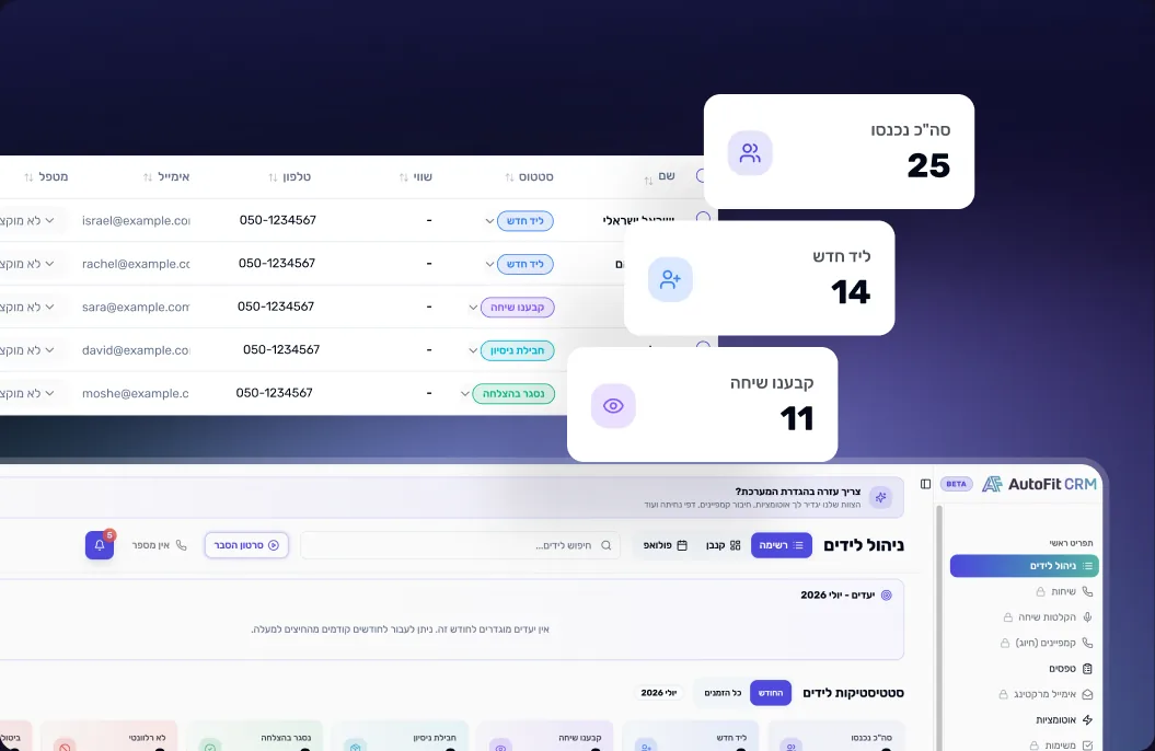 מערכת CRM לניהול לידים והקלטות שיחה למאמני כושר