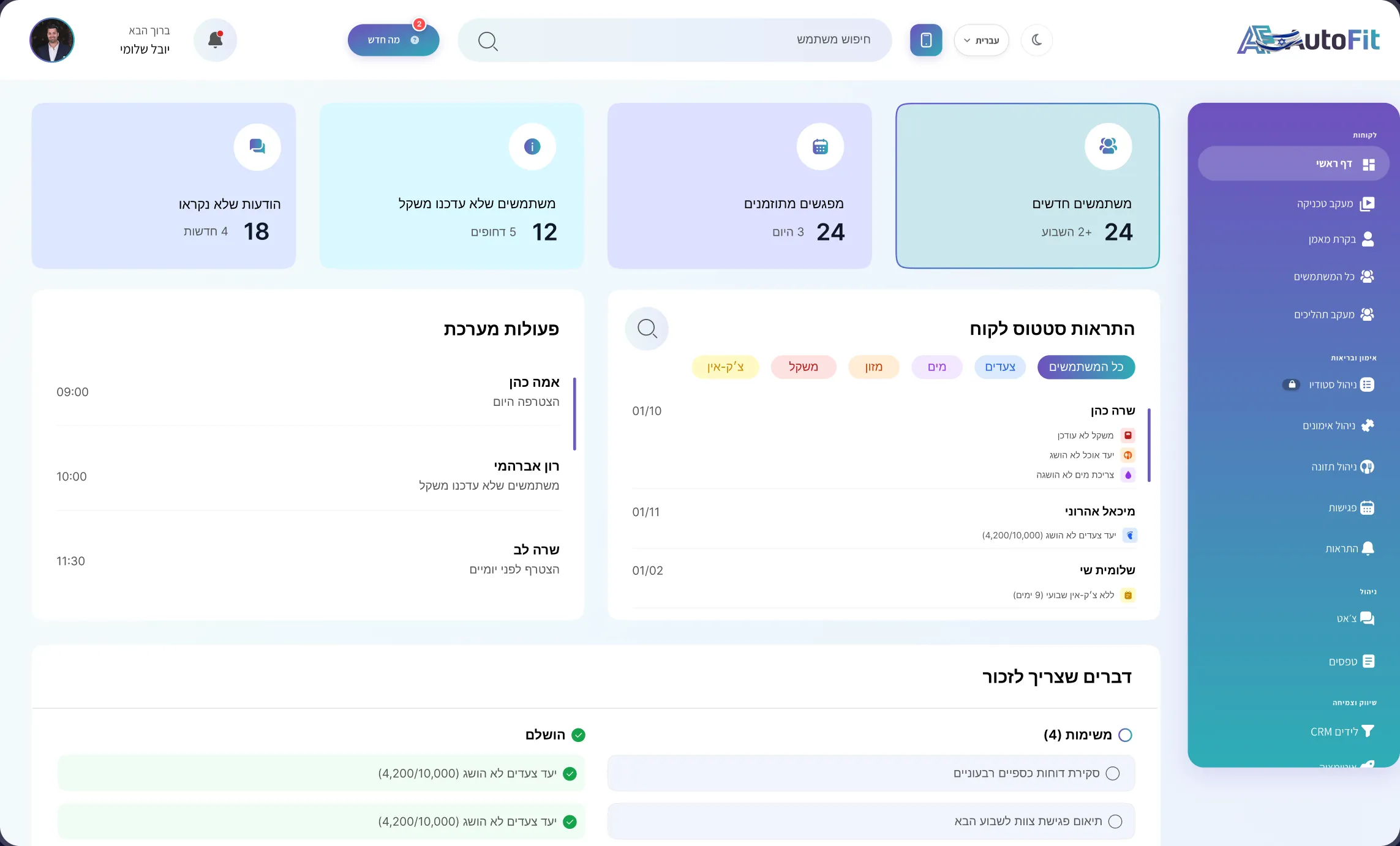 דשבורד מערכת AutoFit לניהול מתאמנים